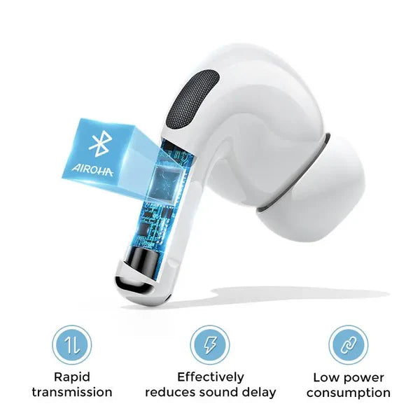 T03S PRO JOYROOM TWS Active Noise Cancelling ANC Earbuds With Premium Case - White Earbuds Joyroom